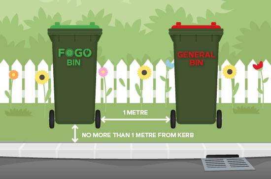 Bin-placement-on-footpath