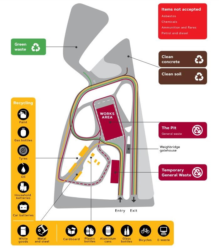 Riverview RRC temporary changes map