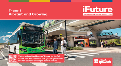 Corporate Plan Themes