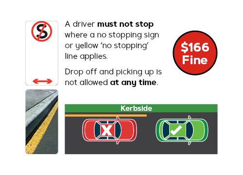School Safe Parking Rule 4